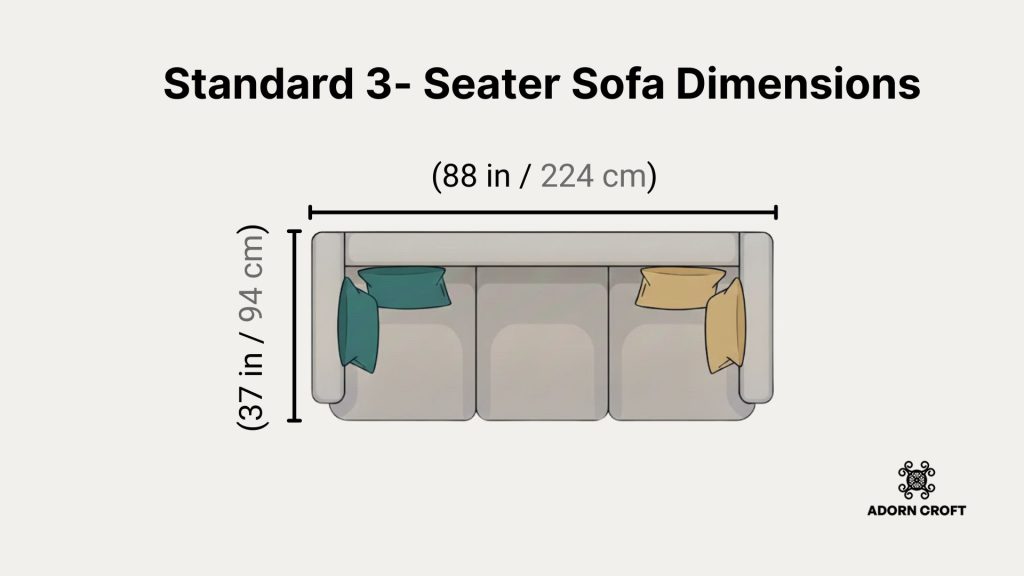 A diagram showing the dimensions of a standard 3-seater sofa.