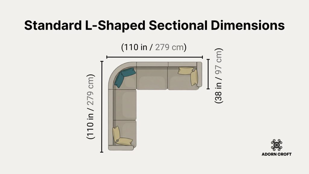A diagram showing the dimensions of a standard L-shaped sectional.