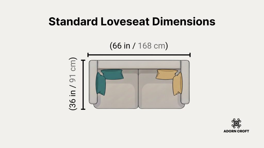 A diagram showing the dimensions of a standard loveseat.