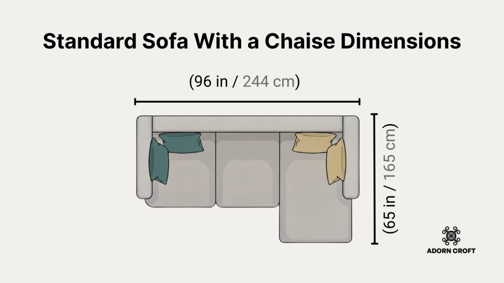 A diagram showing the dimensions of a standard sofa with a chaise.