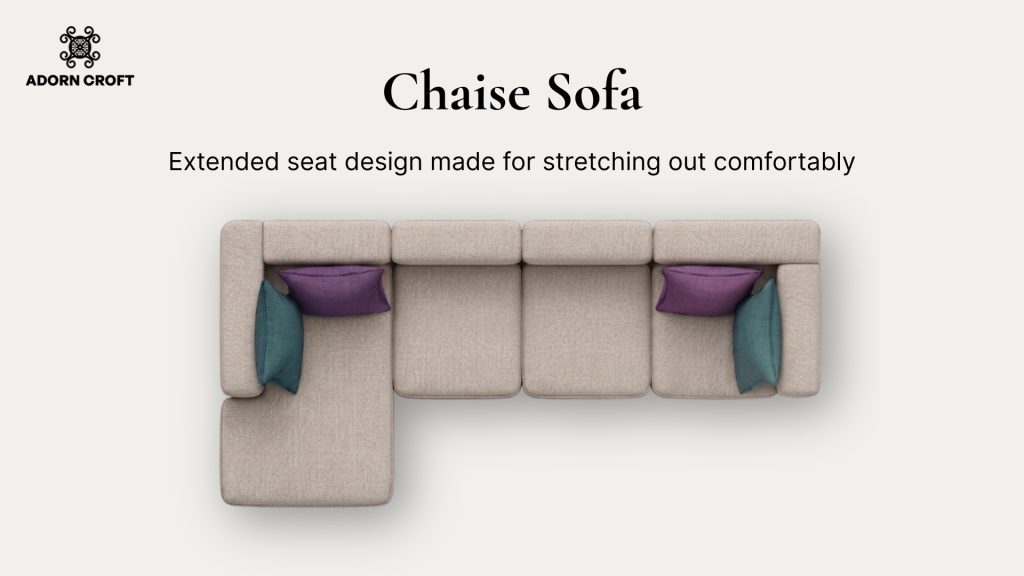 Graphic of a chaise sofa with a short description.