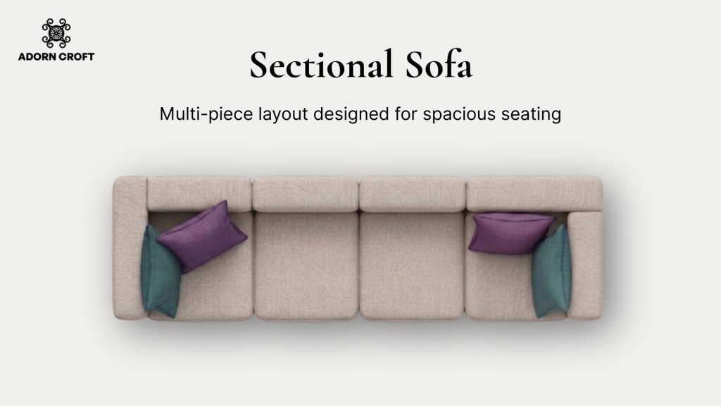 Graphic of a sectional sofa with multi-piece layout description